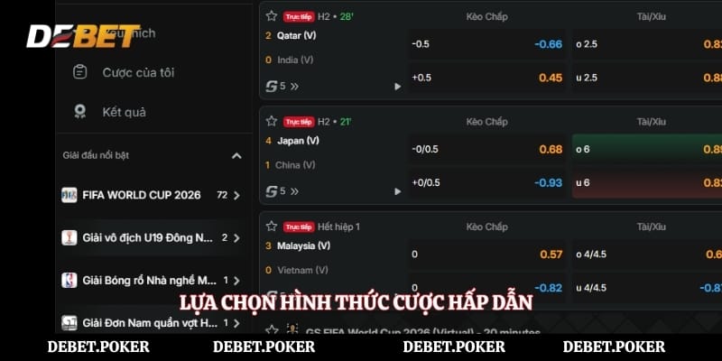 Lựa chọn hình thức cược hấp dẫn